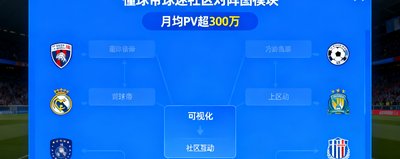 懂球帝球迷社区嵌入我们的对阵图模块，月均PV超300万